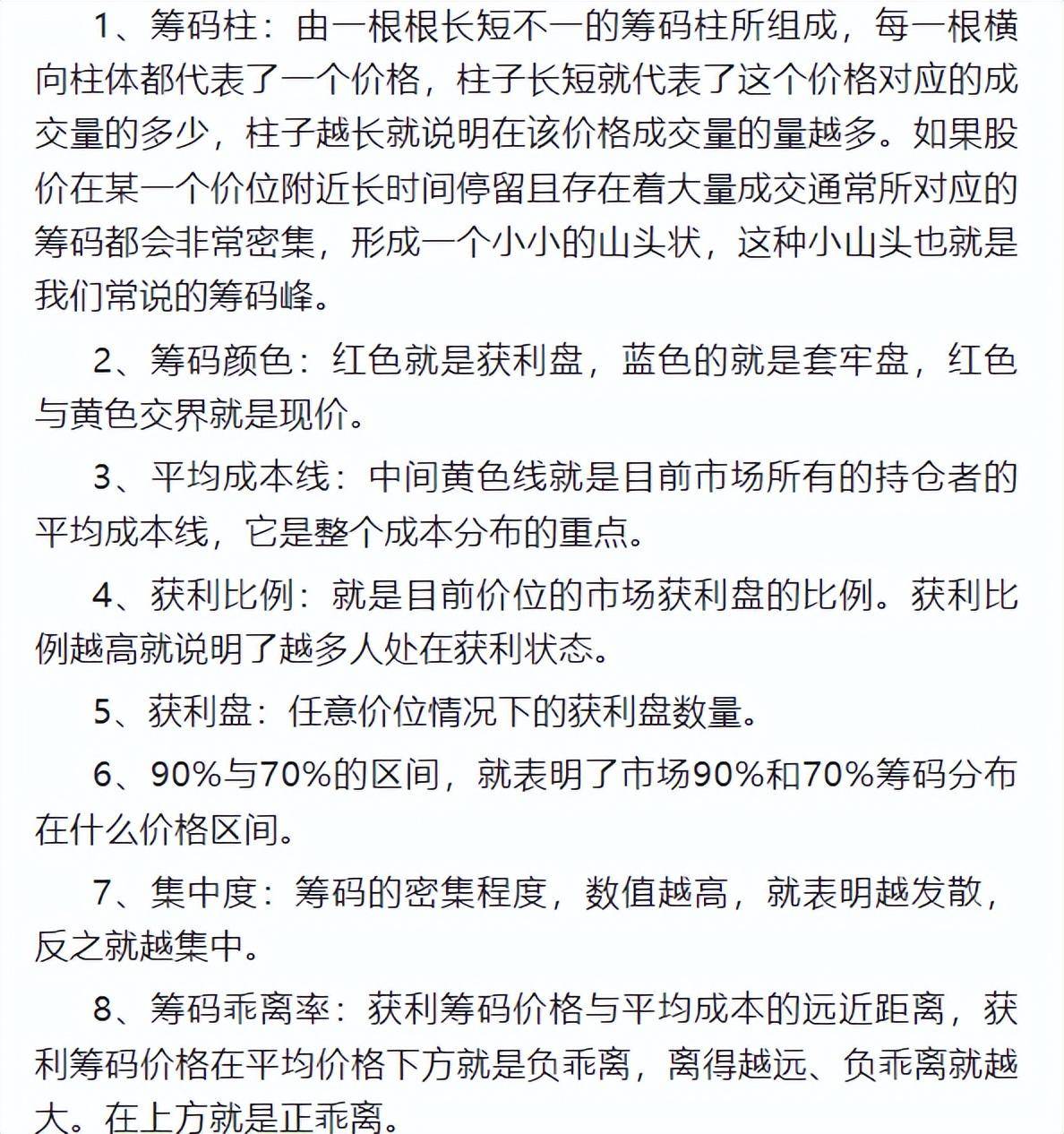 如果只有五万闲钱,建议死啃筹码分布,人工伏击暴涨大庄股轻而易举