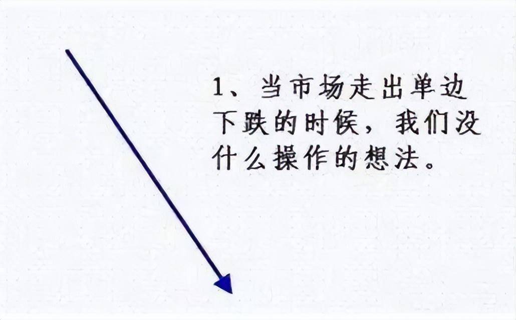 目前的A股市场作为投资者你怎么看？五个神奇数字看穿交易真相