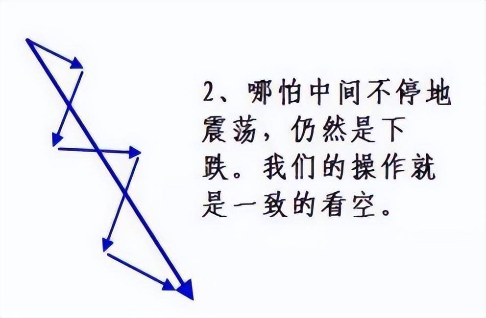 目前的A股市场作为投资者你怎么看？五个神奇数字看穿交易真相