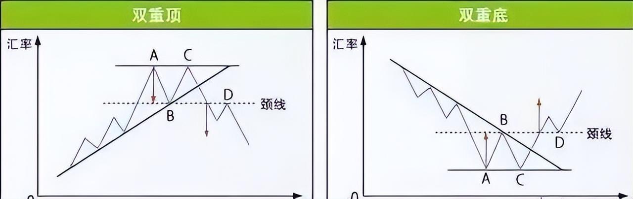 以全职炒股为生的一天到底是什么样的？此文很短很深你细细品