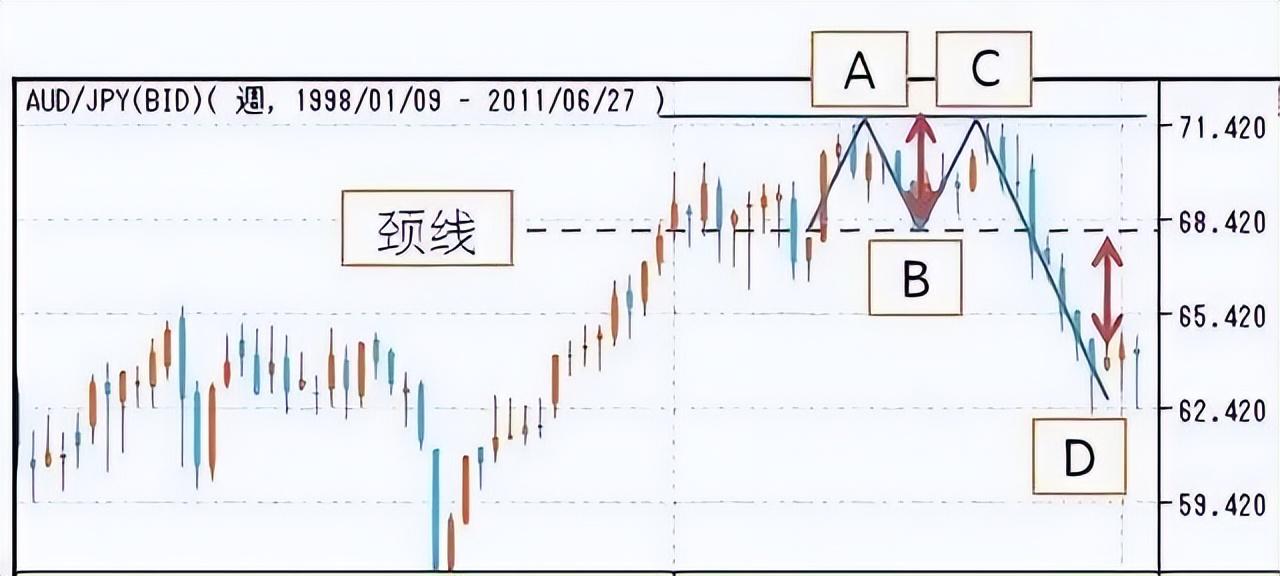 以全职炒股为生的一天到底是什么样的？此文很短很深你细细品