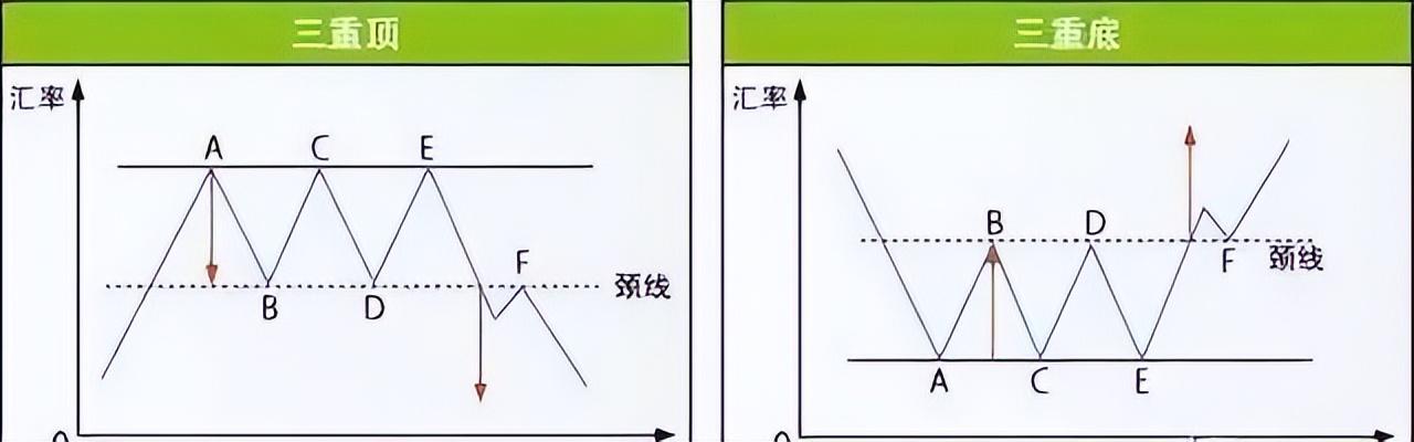 以全职炒股为生的一天到底是什么样的？此文很短很深你细细品