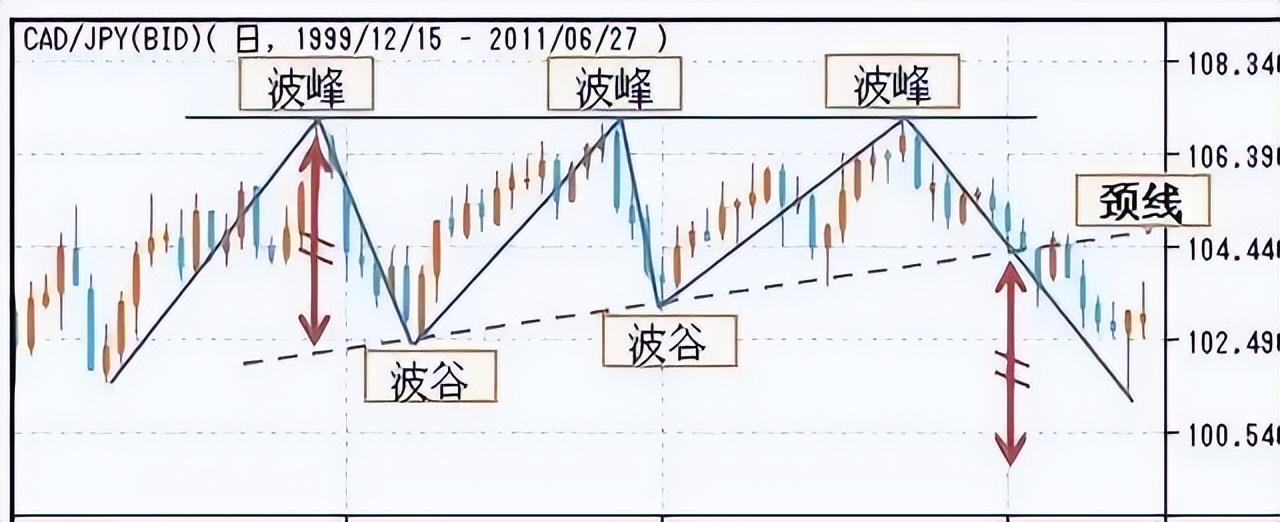 以全职炒股为生的一天到底是什么样的？此文很短很深你细细品