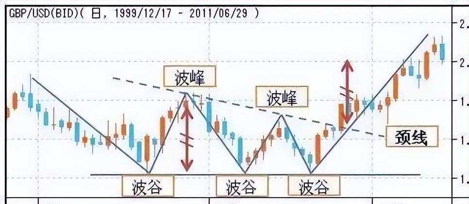 以全职炒股为生的一天到底是什么样的？此文很短很深你细细品