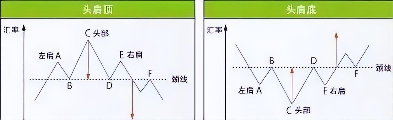 以全职炒股为生的一天到底是什么样的？此文很短很深你细细品