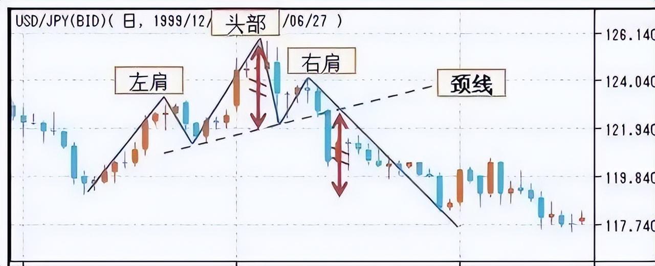 以全职炒股为生的一天到底是什么样的？此文很短很深你细细品
