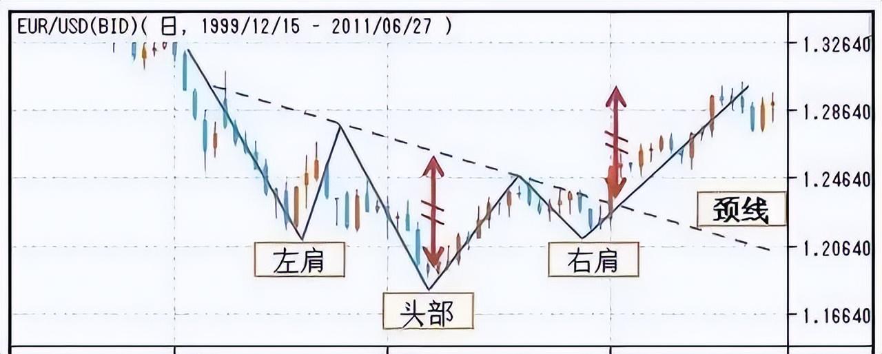 以全职炒股为生的一天到底是什么样的？此文很短很深你细细品