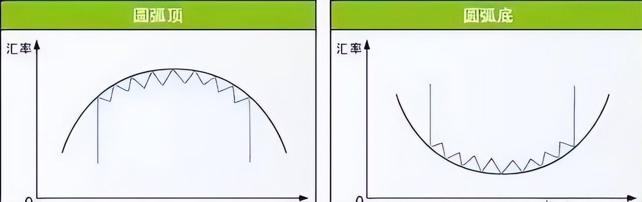以全职炒股为生的一天到底是什么样的？此文很短很深你细细品