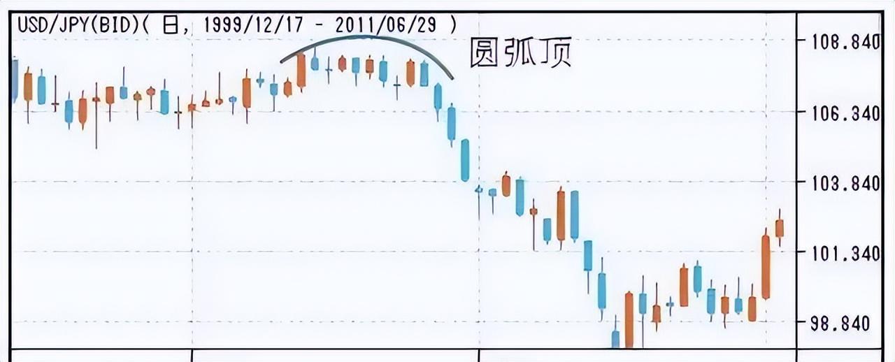 以全职炒股为生的一天到底是什么样的？此文很短很深你细细品