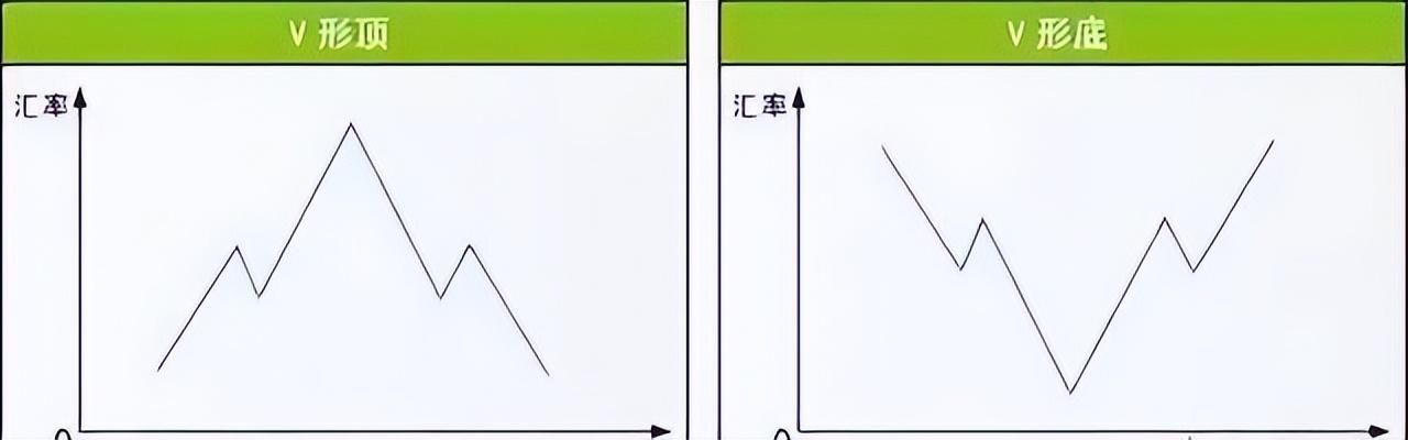 以全职炒股为生的一天到底是什么样的？此文很短很深你细细品
