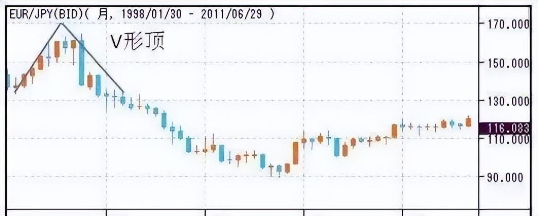 以全职炒股为生的一天到底是什么样的？此文很短很深你细细品