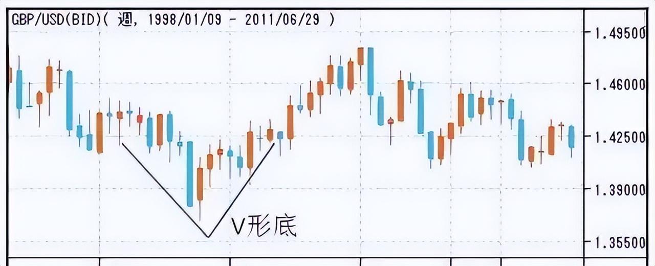 以全职炒股为生的一天到底是什么样的？此文很短很深你细细品