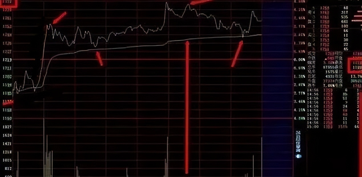 满仓可怕还是空仓可怕终于有人说透小资金没弄懂前不要炒股