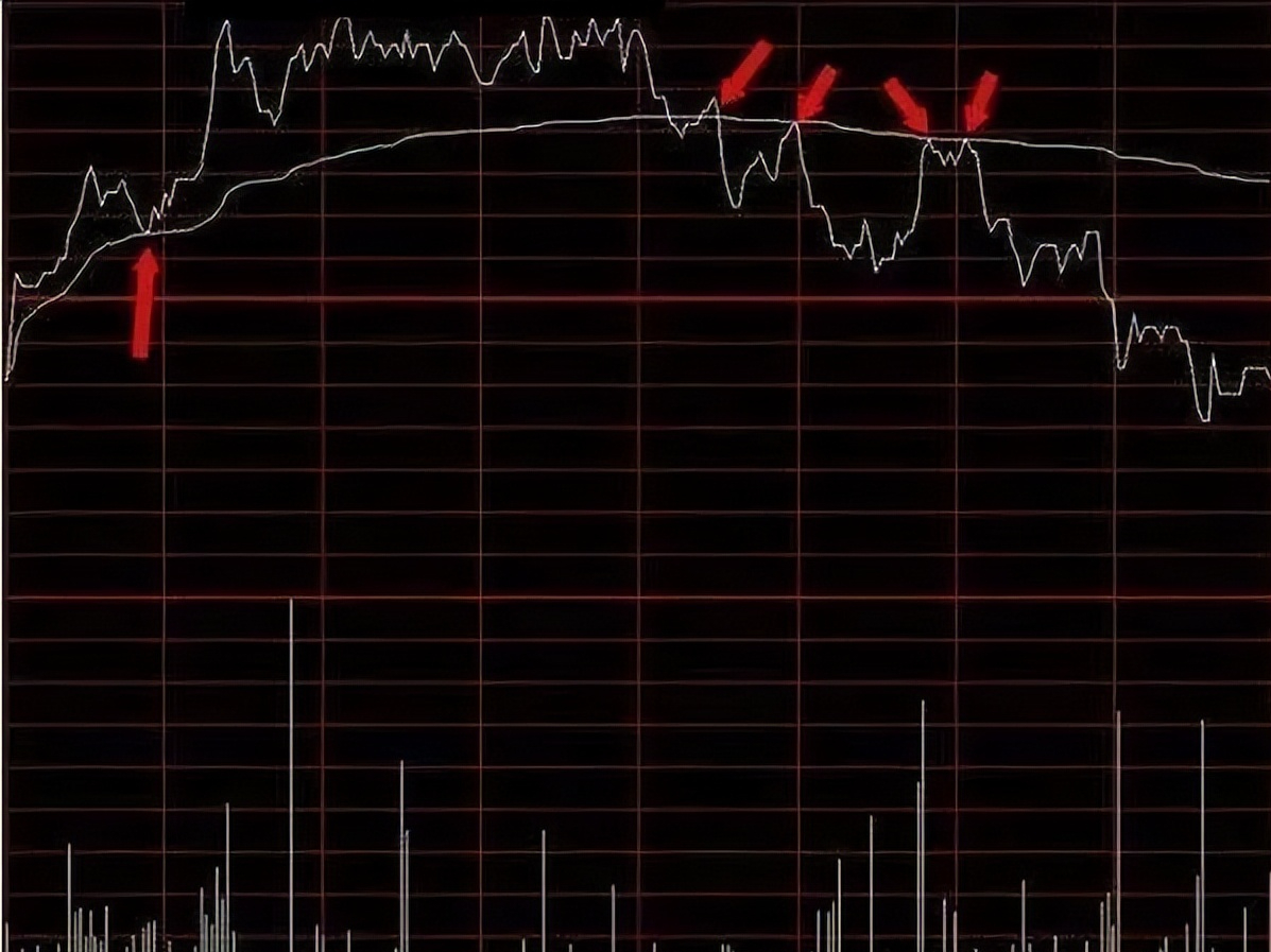 满仓可怕还是空仓可怕终于有人说透小资金没弄懂前不要炒股
