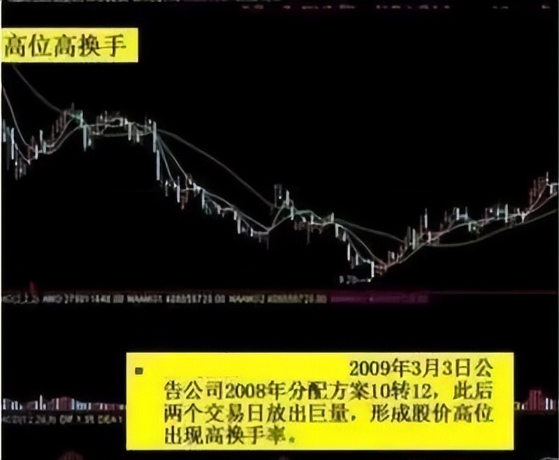 满仓可怕还是空仓可怕终于有人说透小资金没弄懂前不要炒股