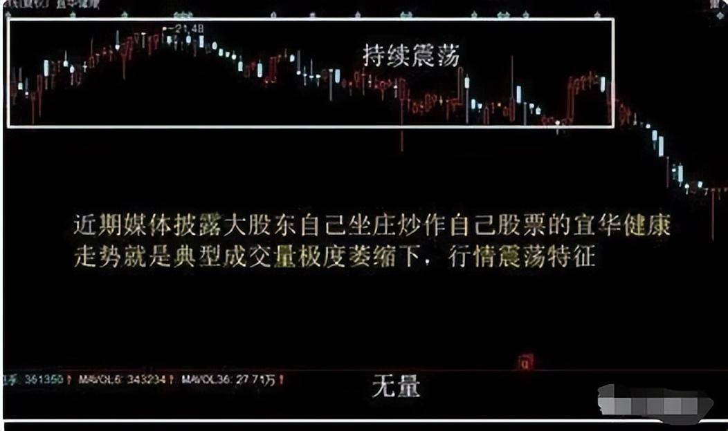 A股怎么知道一只个股有没有庄家控盘？散户判断陷阱的原因
