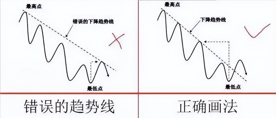 A股献给19亿还在迷茫的股民无论你信不信这就是中国股市！