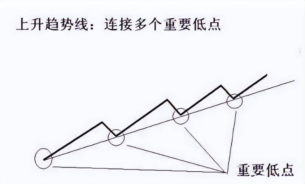 A股献给19亿还在迷茫的股民无论你信不信这就是中国股市！