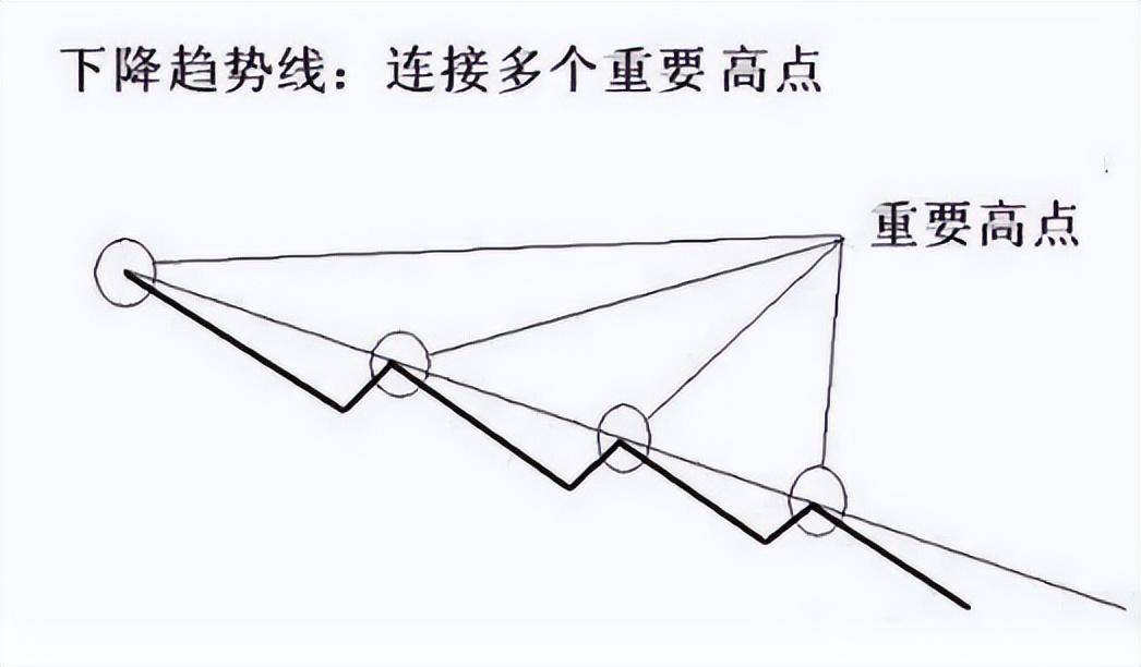 A股献给19亿还在迷茫的股民无论你信不信这就是中国股市！