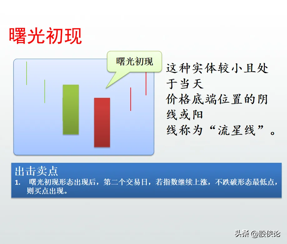 为什么散户十人炒股九人亏？一文揭秘散户亏损的真正原因