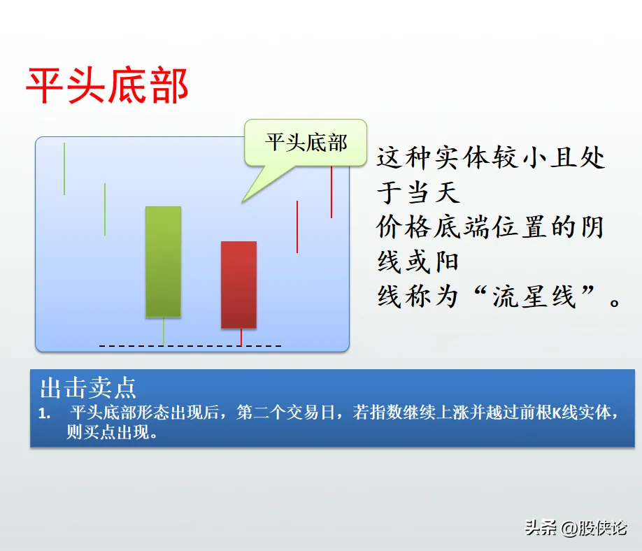 为什么散户十人炒股九人亏？一文揭秘散户亏损的真正原因