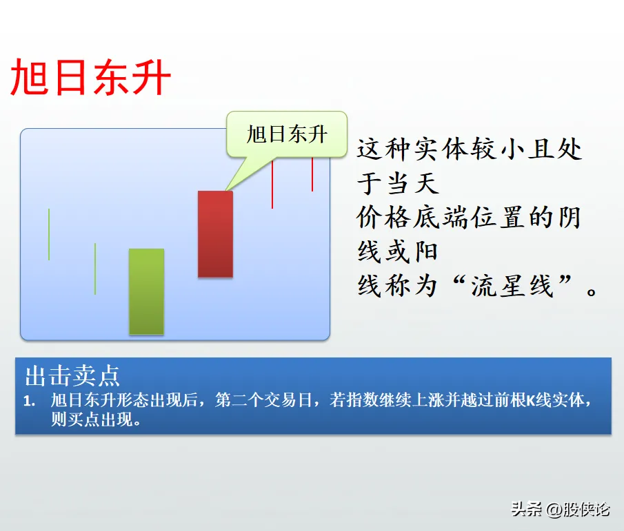 为什么散户十人炒股九人亏？一文揭秘散户亏损的真正原因
