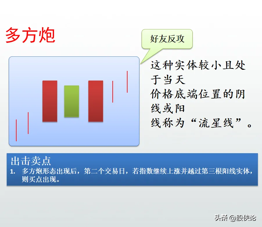 为什么散户十人炒股九人亏？一文揭秘散户亏损的真正原因