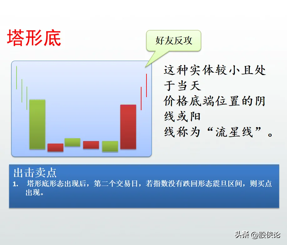 为什么散户十人炒股九人亏？一文揭秘散户亏损的真正原因