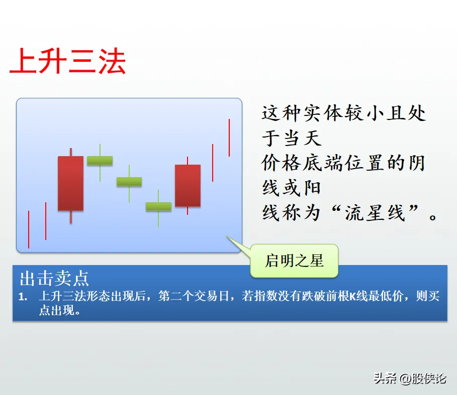 为什么散户十人炒股九人亏？一文揭秘散户亏损的真正原因