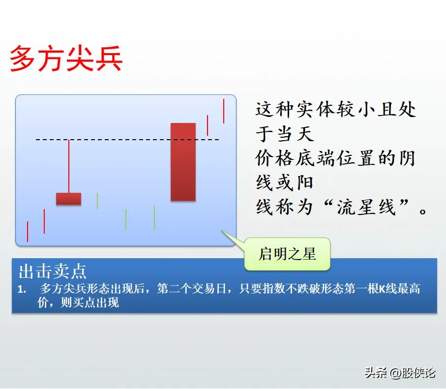 为什么散户十人炒股九人亏？一文揭秘散户亏损的真正原因