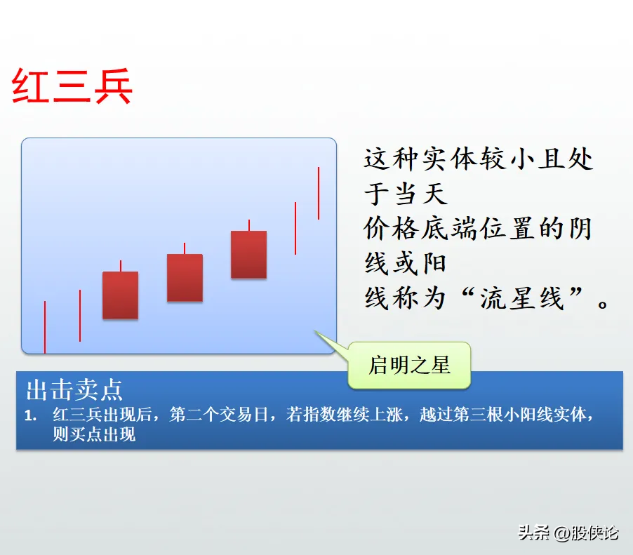 为什么散户十人炒股九人亏？一文揭秘散户亏损的真正原因