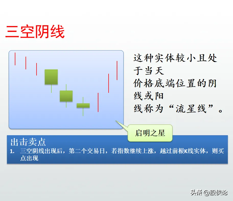 为什么散户十人炒股九人亏？一文揭秘散户亏损的真正原因