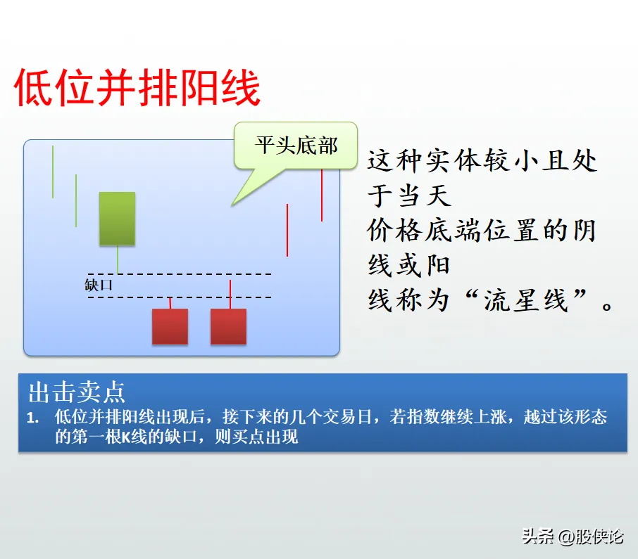 为什么散户十人炒股九人亏？一文揭秘散户亏损的真正原因