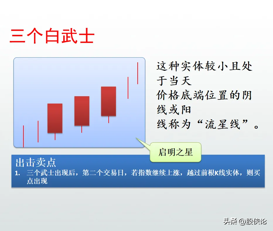 为什么散户十人炒股九人亏？一文揭秘散户亏损的真正原因