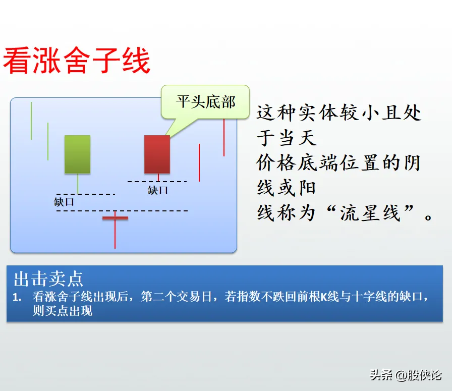 为什么散户十人炒股九人亏？一文揭秘散户亏损的真正原因