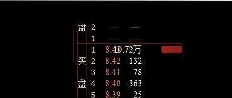 在股市中在9点15分到9点30分挂单有什么好处？记住了轻松不被套