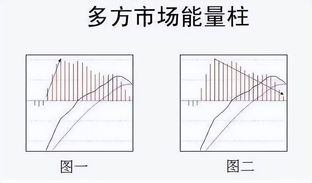 散户100万交易亏到只剩10万块！直呼真难！市场我不曾爱过你