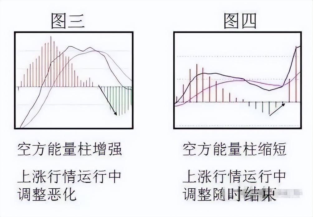 散户100万交易亏到只剩10万块！直呼真难！市场我不曾爱过你