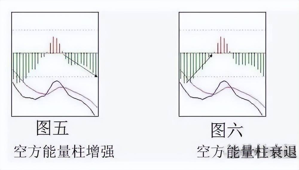 散户100万交易亏到只剩10万块！直呼真难！市场我不曾爱过你