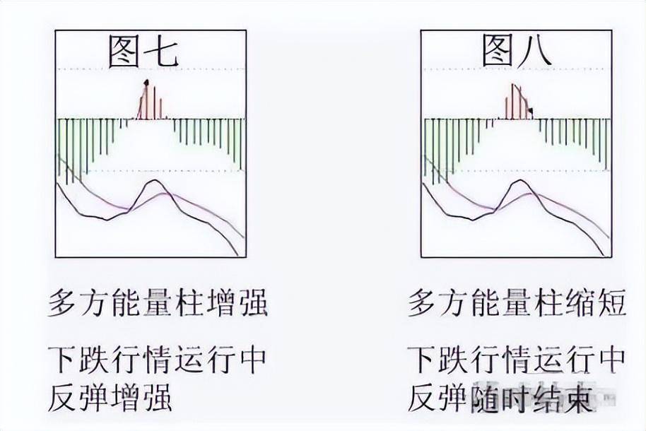 散户100万交易亏到只剩10万块！直呼真难！市场我不曾爱过你
