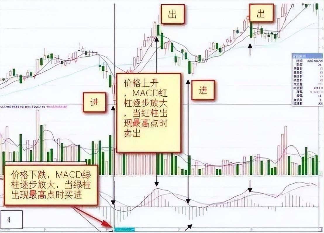 散户100万交易亏到只剩10万块！直呼真难！市场我不曾爱过你