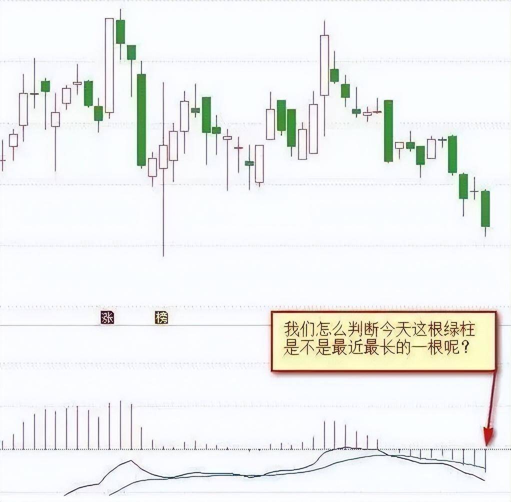 散户100万交易亏到只剩10万块！直呼真难！市场我不曾爱过你