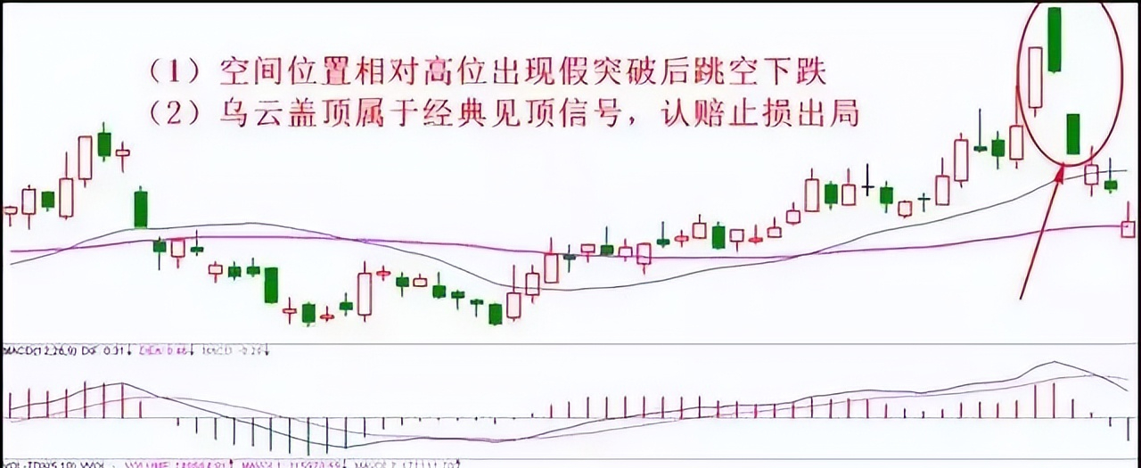 股市里难的不是盈利而是保本为什么保住本金比盈利更加重要？
