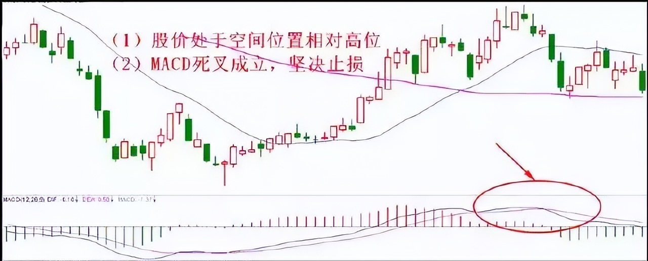 股市里难的不是盈利而是保本为什么保住本金比盈利更加重要？
