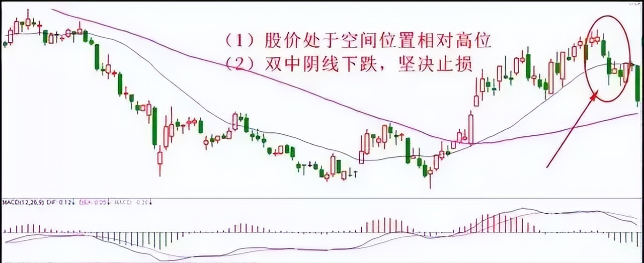 股市里难的不是盈利而是保本为什么保住本金比盈利更加重要？