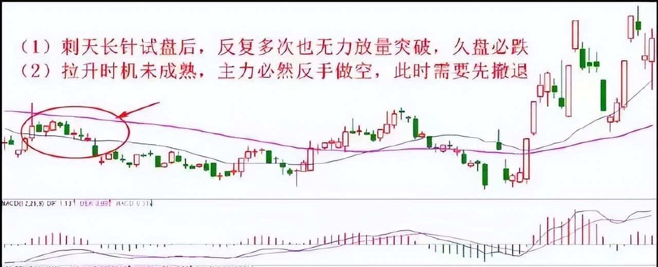 股市里难的不是盈利而是保本为什么保住本金比盈利更加重要？