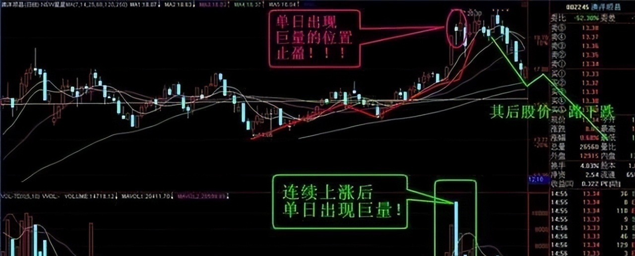 股市里难的不是盈利而是保本为什么保住本金比盈利更加重要？