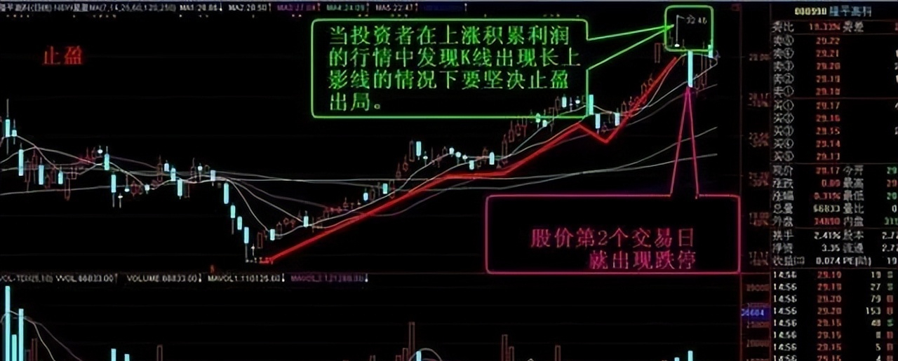 股市里难的不是盈利而是保本为什么保住本金比盈利更加重要？