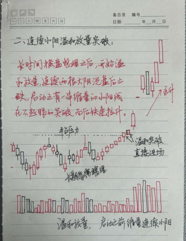 献给在中国股市沉浮的所有散户你要相信这就是股市的真相！