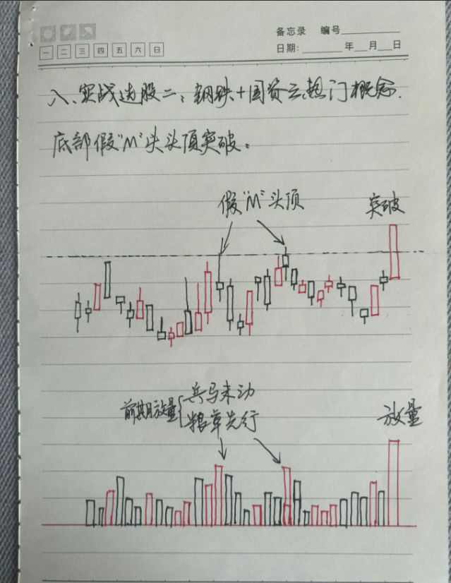 献给在中国股市沉浮的所有散户你要相信这就是股市的真相！